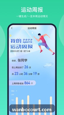 体育IP数字化商业运营新趋势